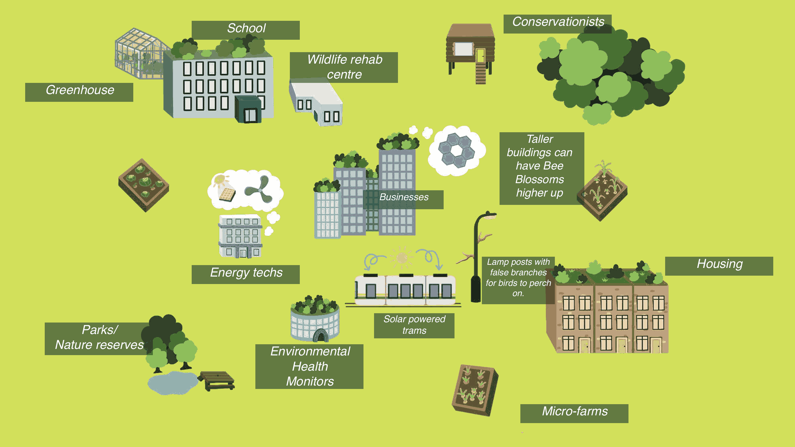 Tagoro city map